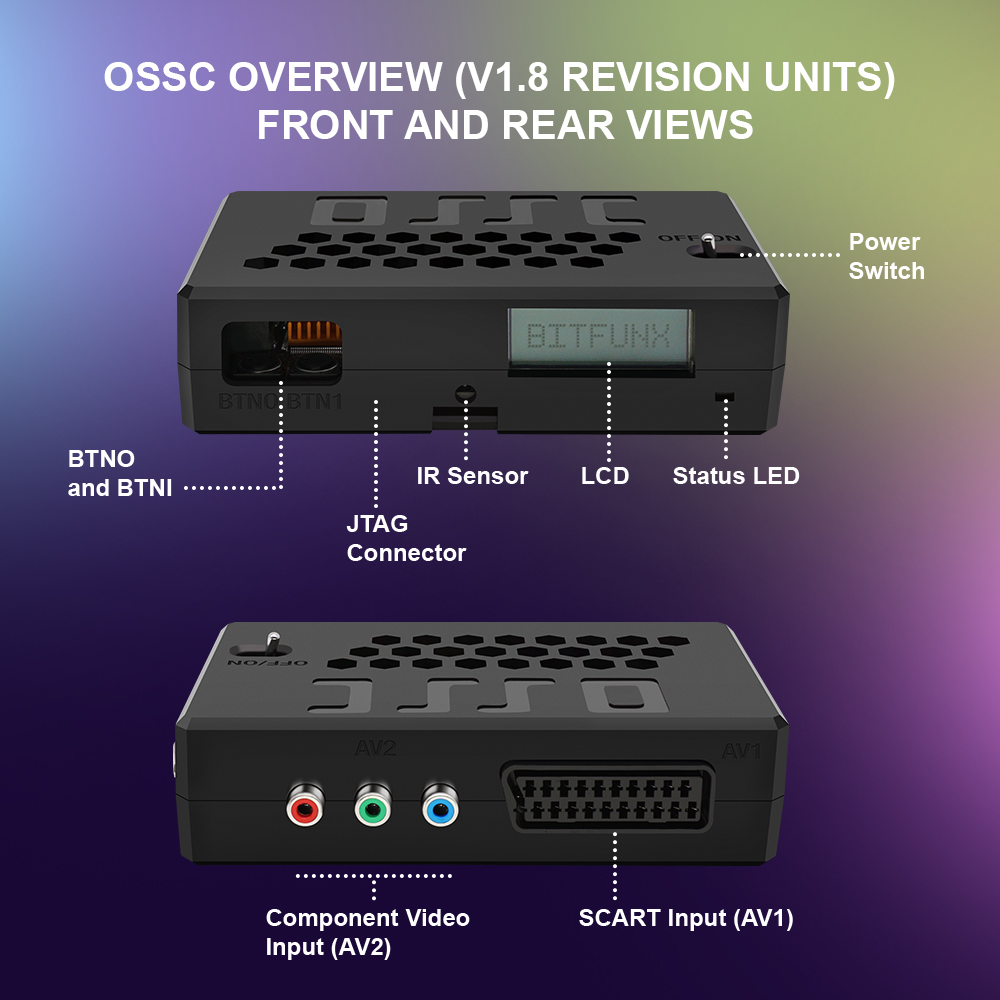 Bitfunx V1.8 OSSC HDMIコンバーター レ - Retro Gaming Icons のレビューと価格