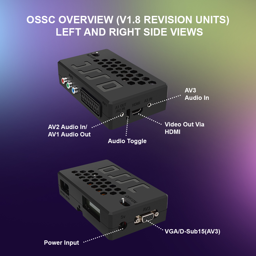 Bitfunx V1.8 OSSC HDMIコンバーター レ - Retro Gaming Icons のレビューと価格