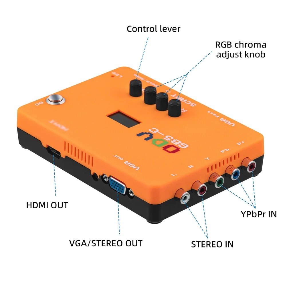 ODV-GBS-C AIO OSSCアダプターは、低解像度制 - Retro Gaming Icons のレビューと価格
